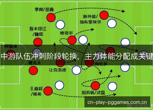 中游队伍冲刺阶段轮换，主力体能分配成关键